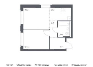 1-комнатная квартира на продажу, 39.2 м2, Москва
