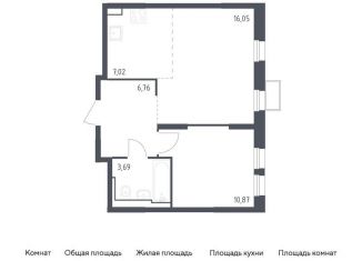 Однокомнатная квартира на продажу, 44.4 м2, Красногорск, жилой комплекс Квартал Строгино, к2