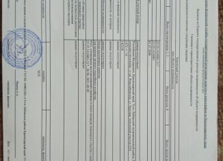 Продам земельный участок, 14.7 сот., станица Новолабинская, Красная улица