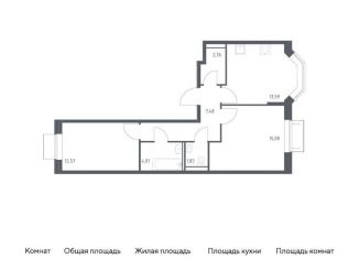 Продам 2-комнатную квартиру, 57.3 м2, Москва, станция Курьяново