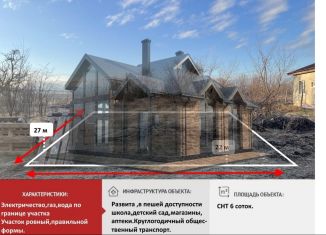 Продажа земельного участка, 6 сот., село Чистенькое, улица Свиридова, 14