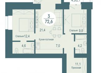 Продажа 3-комнатной квартиры, 72.6 м2, Красноярск, ЖК Скандис озеро, улица Авиаторов, 28