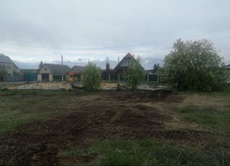 Участок на продажу, 8 сот., деревня Полянка