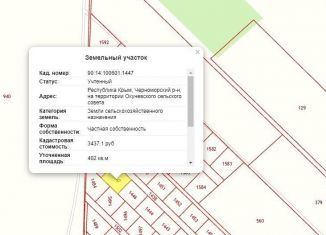 Участок на продажу, 4 сот., Окунёвское сельское поселение