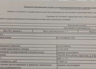 Продается земельный участок, 6 сот., посёлок городского типа Тюбе, Заводская улица