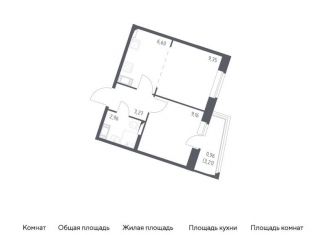 Однокомнатная квартира на продажу, 32.3 м2, посёлок Песочный