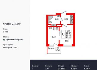 Квартира на продажу студия, 23.2 м2, Калининград, Московский район