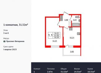 Продаю 1-ком. квартиру, 31.5 м2, Санкт-Петербург, жилой комплекс Солнечный Город, 18, ЖК Солнечный Город