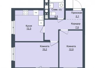 Двухкомнатная квартира на продажу, 53.6 м2, Ижевск, ЖК Истории