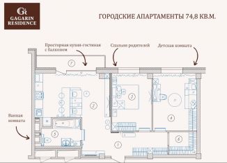 2-комнатная квартира на продажу, 74.8 м2, Челябинск, Лесопарковая улица, 8, ЖК Gagarin Residence