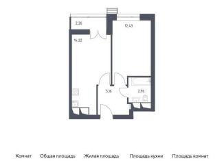 Продается 1-ком. квартира, 37 м2, деревня Раздоры, ЖК Спутник, жилой комплекс Спутник, к18