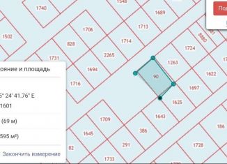 Продаю земельный участок, 6 сот., Феодосия, улица Вити Коробкова