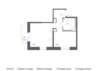 Продается 1-ком. квартира, 38.5 м2, Санкт-Петербург, жилой комплекс Живи в Рыбацком, к76.1, метро Рыбацкое