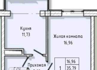Продаю однокомнатную квартиру, 35.8 м2, Нальчик, улица А.А. Кадырова, 24, ЖК Молодёжный