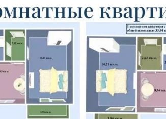 Продажа 1-комнатной квартиры, 33 м2, Омская область