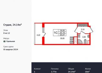 Продается квартира студия, 24.1 м2, Санкт-Петербург, метро Политехническая