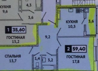 Продажа двухкомнатной квартиры, 60 м2, Ставрополь, улица Генерала Маргелова, 5/2, микрорайон № 36