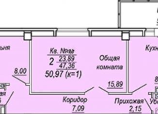 Продаю двухкомнатную квартиру, 51 м2, Ростов-на-Дону, Батуринская улица, 167/16, ЖК Солнечный