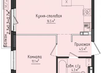 Продажа 1-комнатной квартиры, 36.2 м2, село Первомайский, ЖК Город Оружейников