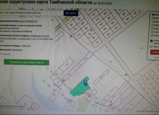 Продается дом, 100 м2, деревня Малиновка 1-я, Грудская улица