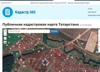 Продаю участок, 12 сот., село Ленино-Кокушкино, Солнечная улица