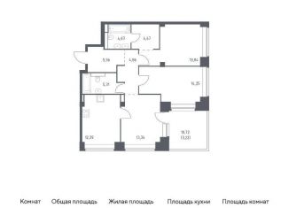 3-ком. квартира на продажу, 81.5 м2, Москва, жилой комплекс Нова, к1