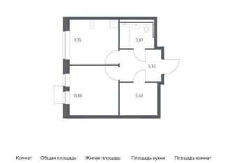 Однокомнатная квартира на продажу, 35.8 м2, Москва, САО