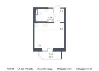 Продается квартира студия, 24.4 м2, Санкт-Петербург, жилой комплекс Живи в Рыбацком, 5, ЖК Живи в Рыбацком