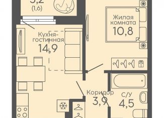 1-ком. квартира на продажу, 35.7 м2, Екатеринбург, метро Ботаническая, Новосинарский бульвар, 6