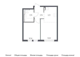Продам однокомнатную квартиру, 34.6 м2, Москва, жилой комплекс Остафьево, к17