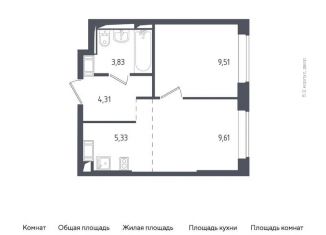 Продается 1-ком. квартира, 32.6 м2, посёлок Мирный, жилой комплекс Томилино Парк, к5.1