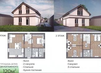 Дом на продажу, 120 м2, село Приютово, Липовая улица