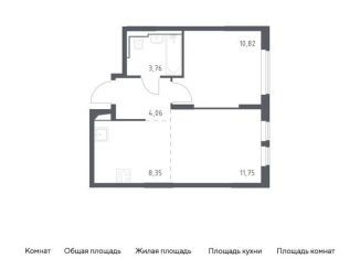 Продам однокомнатную квартиру, 38.7 м2, Москва, жилой комплекс Остафьево, к19