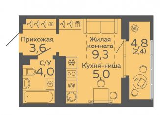Квартира на продажу студия, 24.3 м2, Екатеринбург, Октябрьский район