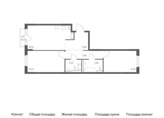 Двухкомнатная квартира на продажу, 60.6 м2, Санкт-Петербург
