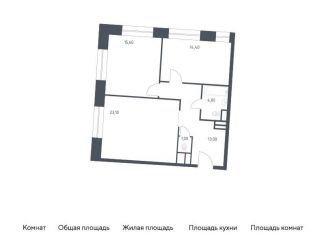 Двухкомнатная квартира на продажу, 71.1 м2, Москва, Стремянный переулок, 2, район Замоскворечье