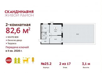 Продается 2-комнатная квартира, 82.6 м2, Москва, жилой комплекс Скандинавия, 25.2