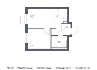 Однокомнатная квартира на продажу, 32 м2, посёлок Жилино-1, жилой комплекс Егорово Парк, к3.1
