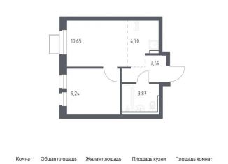 Продажа 1-комнатной квартиры, 32 м2, посёлок Жилино-1, жилой комплекс Егорово Парк, к3.1