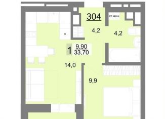 Продажа однокомнатной квартиры, 33.6 м2, Екатеринбург, метро Площадь 1905 года