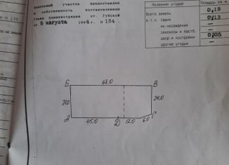 Продажа участка, 18 сот., станица Губская, улица Мира, 135