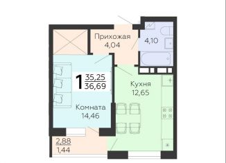 Продается однокомнатная квартира, 36.7 м2, Воронежская область, улица 45-й Стрелковой Дивизии