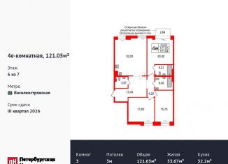 Продажа 3-ком. квартиры, 121.1 м2, Санкт-Петербург