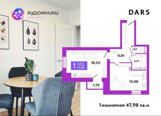 Продаю однокомнатную квартиру, 48 м2, Волгоград, улица Полоненко