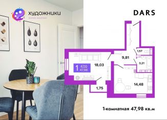 Продаю однокомнатную квартиру, 48 м2, Волгоград, улица Полоненко, Дзержинский район