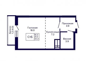 Продается квартира студия, 32.2 м2, Новосибирск, улица Бородина, 54