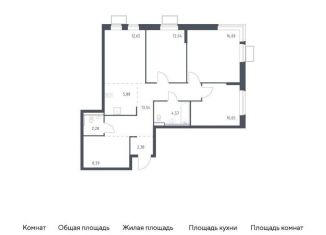 Продам 3-ком. квартиру, 88.4 м2, посёлок Жилино-1, жилой комплекс Егорово Парк, к3.2, ЖК Егорово Парк