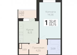Продажа 1-комнатной квартиры, 33.8 м2, Воронежская область