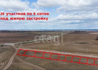 Участок на продажу, 8 сот., село Кулаково, Советская улица, 1