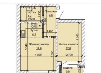 Продаю 2-комнатную квартиру, 40.4 м2, Барнаул